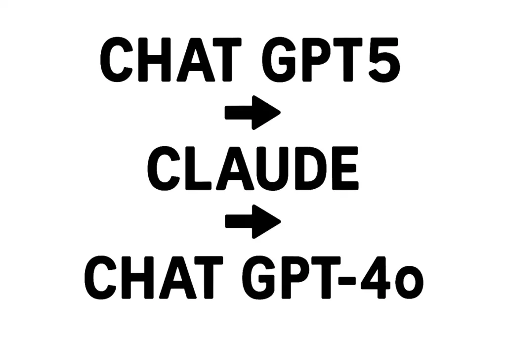 Chat GPT5という文字からclaudeに矢印。Claudeという文字からChat GPT4oという文字に矢印が向いている。