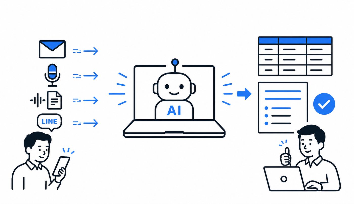 AIは現場を変えるより、現場を整える
