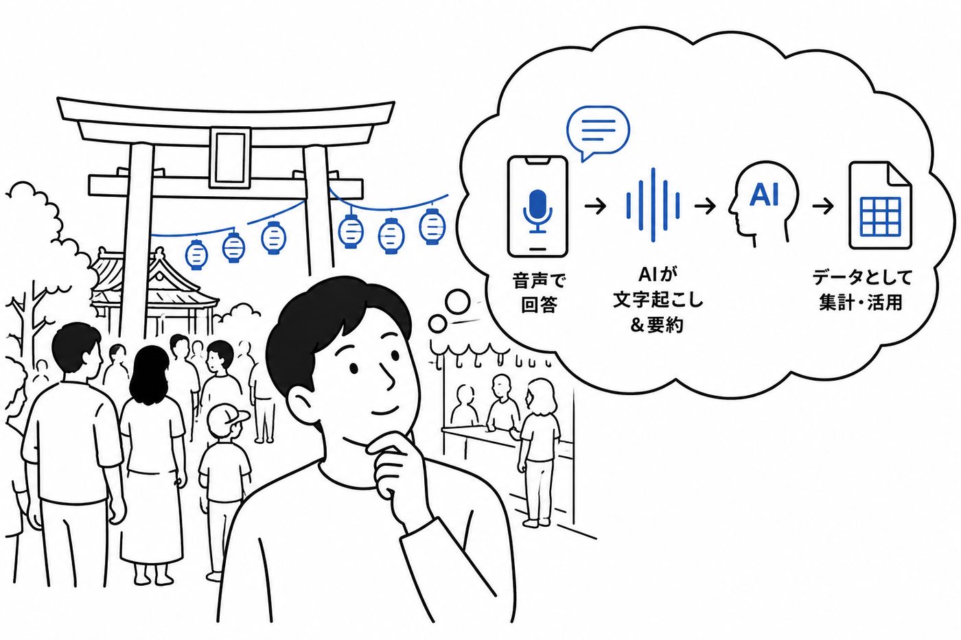 続けるために考えた一つの答え