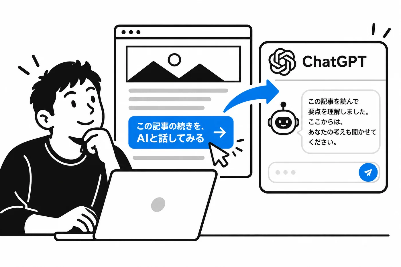 ChatGPTをWebサイトにAPIなしで設置し、記事の続きをAIと対話する仕組みを表したイラスト